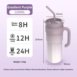 Philips | Thermal Insulated Stainless Steel Straw Cup Large Capacity 316