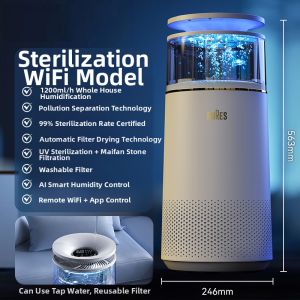 Fog-Free Quiet Humidifier for Baby and Pregnant Women