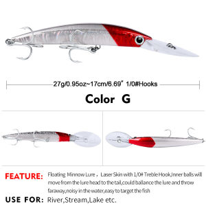 1pcs 17cm 27g Floating Big Minnow Fishing Lure Wobblers Hard Artificial Bait Crankbait Bass Trolling Pike Carp Fishing Tackle