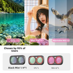 STARTRC | Magnetic Adhesion Broadening Lens Black-Soft UV Protective Light-Pollution Reducing CPL Polarizing Adjustable ND Filter