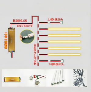 Smart Induction LED Cascade Light For Stair Steps