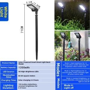 MLZH | Solar Motion Sensor Magnetic Super Bright Outdoor Wall Light