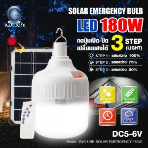 INTELAMP x IWC หลอดไฟตุ้มโซล่าเซลล์ แสงสีขาว รุ่น Emergency 80/120/180W