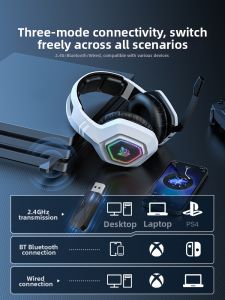 Wireless Bluetooth E-sports Headset