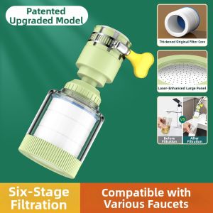 SUNINLIFE | Kitchen Faucet Filter