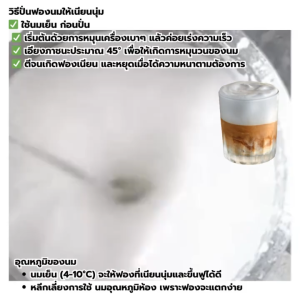 เครื่องตีฟองนม iMix ไฟฟ้า 30W. iMix Milk Frother 30W. 1610-380