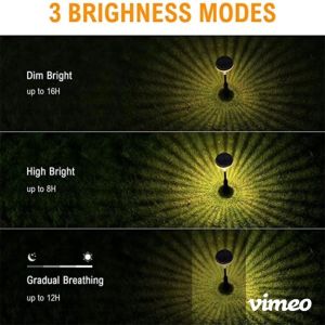 ไฟโซล่าเซลสวน โคมไฟสวน ใช้เพื่อการตกแต่งและประดับสวนของท่านให้เกิดความสว่างสวยงาม ประหยัดไฟด้วยการใช้พลังงานแสงอาทิตย์