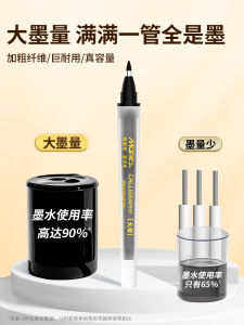 Dankelin Calligraphy Brush Pen for Small Medium Large Regular Script Line Drawing Ink Steel Pen Style Practice Writing Art