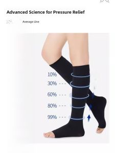 Medical Grade Compression Stockings Mid-Calf Elastic Socks Breathable Toe-Open Pressure Leg Vein Relief Support Caring for Pregnant Women