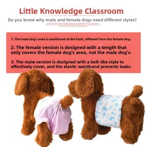 Thick Absorbent Pet Urine Pad