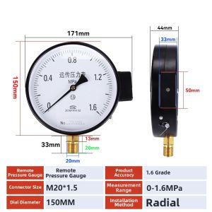 MWEL | Inverter Specific Pressure Gauge 0-1.6MPa