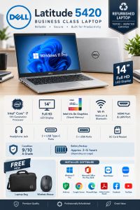 Dell Latitude 5420| Intel Core i7|11th Gen Laptop|Overall A Grade condition laptop 👌🔥