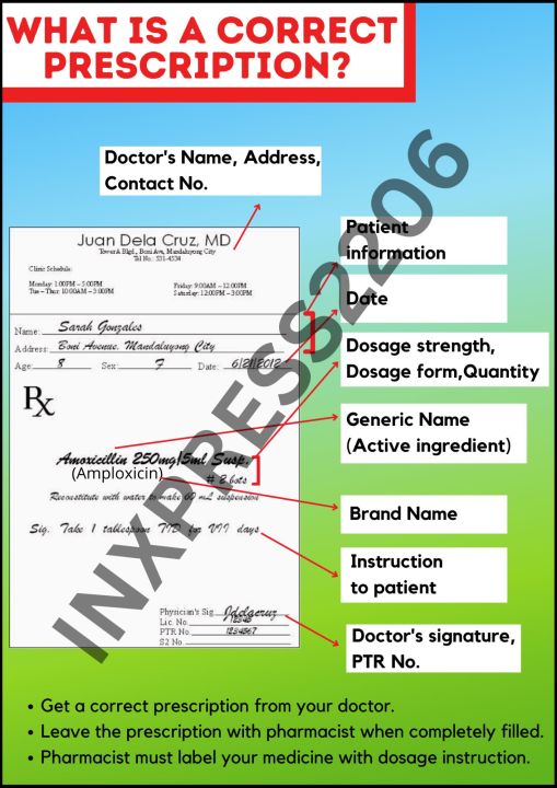 WHAT IS A CORRECT PRESCRIPTION POSTER TARPAULIN / LAMINATED FOR ...