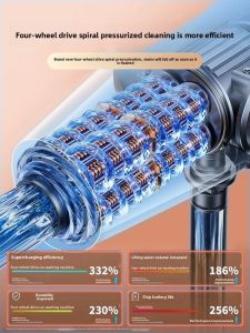 MONLEYTA | High-Pressure Car Wash Gun 220V