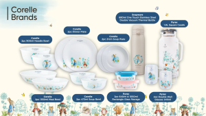 PYREX x Peter Rabbit 680ml One Touch Stainless Steel Double Vacuum Thermal Bottle