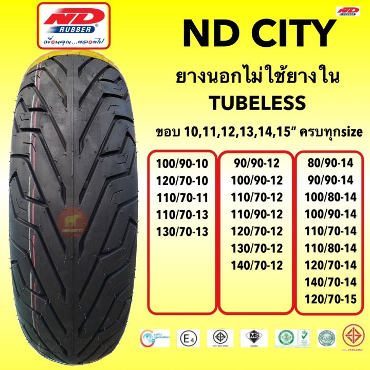 (ยางปี23) ยางมอเตอร์ไซค์ ND rubber PCX,MSX,Scoopyi,AEROX,NMAX,Cilck
