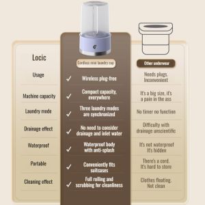 Small portable wireless mini washer for underwear