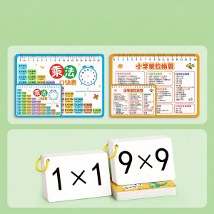 STARRY ARK | Second Grade Multiplication and Division Recitation Learning Aid Cards