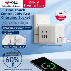 Bull | Quick Charging Cube Power Strip