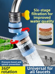 「China Plug」TAOSHI | Water Purifying Faucet Filter with Splash Guard and Extension