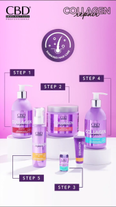 Ecer CBD Collagen Repair - Shampo 250 - Conditioner 250ml - Hair Mask 500ml - Perawat Rambut Rusak - Mengatasi Rambut Rontok - Kosmetik Herbal Online