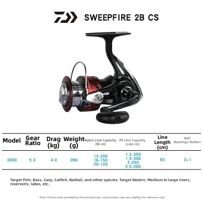 Daiwa | Long Distance Fishing Reel