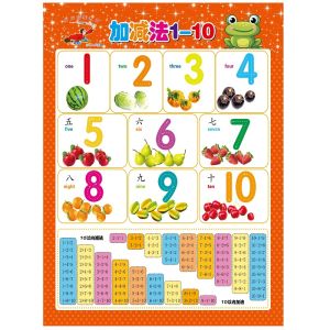 Silent Hanging Chart Children Enlightenment Baby Early Education Understanding Number 1 to 100 Wall Stickers Hundreds of Table 10 Addition and Subtraction