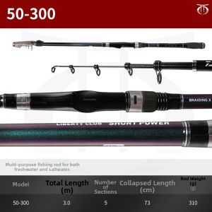 Daiwa | Short Throw Multipurpose Fishing Rod