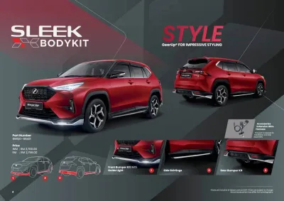 Gear Up Bodykit Perodua Traz