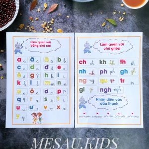 Bảng chữ cái tiếng việt ép plastic và decal