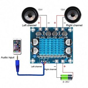 XH-A232 Tpa3110 bộ khuếch đại kỹ thuật số Hội Đồng Quản Trị 30W * 2 2.0 Kênh Class D âm thanh stereo Amp DC 8-26V 3a Cho Bàn Loa Độ Nét Cao âm thanh kỹ thuật số Khuếch Đại Hội Đồng Quản Trị Mp3 mô-đun khuếch đại 12v24v Khuếch Đại Hội Đồng Quản Trị kênh đô