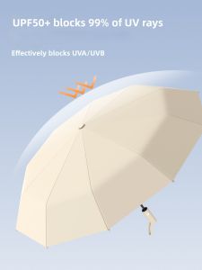 MUZHOUYU | Automatic Windproof Reinforced Umbrella
