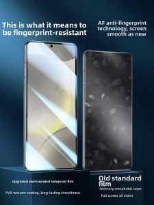 YUNMANFENG | Full Coverage Anti-Blue Light Screen Protector