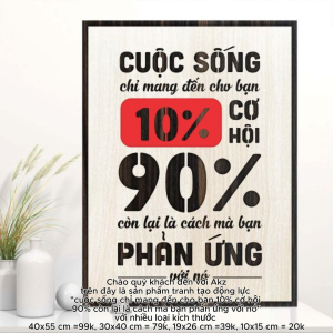 Tranh gỗ 3D cắt lớp – Cuộc sống chỉ mang đến cho bạn 10% cơ hội 90% còn lại là cách mà bạn phản ứng với nó