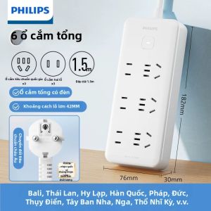 Philips | Đầu Chuyển Đa Quốc Gia