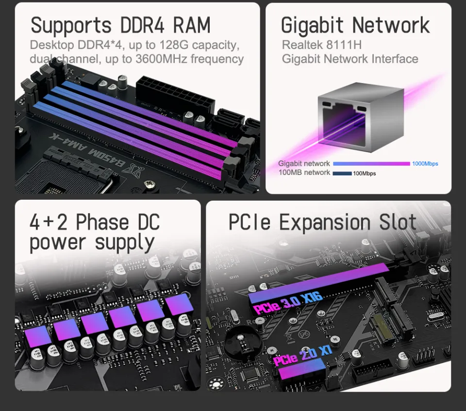 Ram Slots Ryzen Quad Channel Ram Vs Single Channel Quad Channel