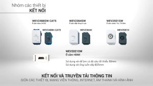 PANASONIC hạt lớn bắt vít - Công tắc ổ cắm hạt đảo chiềumặt 1.2.3.4 ATM 1pha2 phađen khối