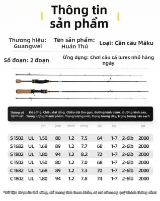 GW | Cần câu mồi nhạy siêu nhẹ bằng carbon