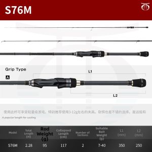 Tailwalk | Shore and Lure Fishing Rod Universal Straight Grip SIC Guides