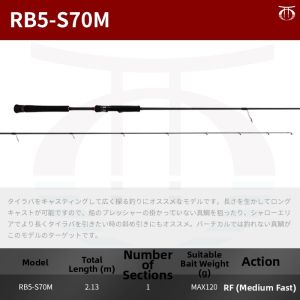 Major Craft | Sea Fishing Lure Rod