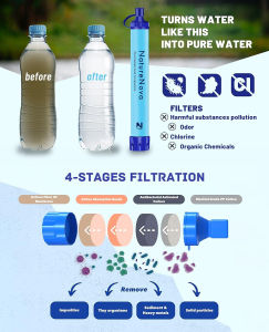 Personal Water Filter Straw Outdoor Portable Filtration Emergency Survival Gear Water Solutions Tactical Gear for Hiking Camping