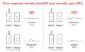 Switch reed หรีดสวิตช์ CPS-3150 เซนเซอร์เครื่องทำน้ำอุ่น 2 สาย มีของพร้อมส่งในไทย. 
