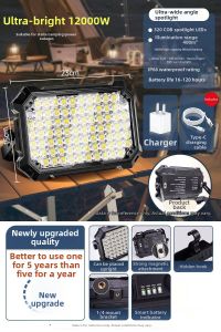 SUIYI | Long-lasting Solar Charged Super Bright LED Stall Lighting