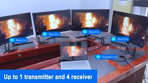 ประเภท HDMI รับส่งสัญญาณวิดีโอ 200ม. กับระยะไกลสูงสุด 4จุด รวมกับเครื่องปรับปรุงระยะหรืออักษร ให้เพิ่มประสิทธิภาพเกี่ยวกับกิจกรรมที่ต้องการ