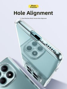 BANDIXING | Soft Transparent Anti-Shock Full Protection Case for Redmi Note 15 Pro