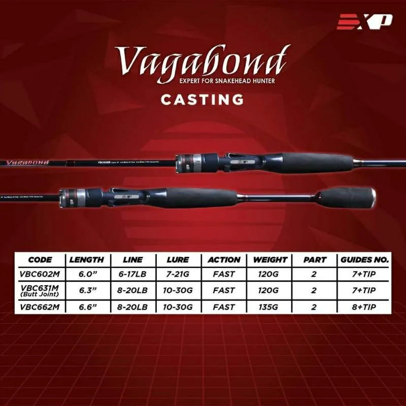VAGABOND　MillionFish　CASTING GRIP VAGABOND MillionFish CASTING GRIP VAGABOND MillionFish CASTING