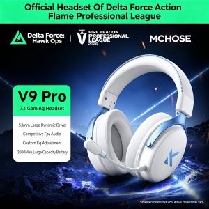 MCHOSE | MCHOSE V9 Pro 2 4-Mode Wireless Gaming Headset THX Spatial Audio 53mm Driver Over-Ear 300h Battery EDG Co-Tuned for PS5 PC Gift