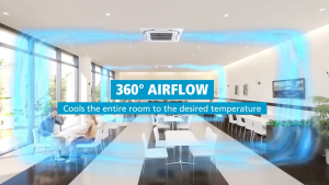 [💯ORIGINAL] DAIKIN R32 INVERTER CEILING CASSETTE AIRCOND 2HP 2.5HP 3HP 3.5HP 4HP 5HP 6HP (FCFC-A)