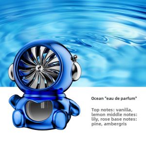 HELLOLEIBOO | Car Air Outlet Perfume Astronaut Rotating Fan Interior Decoration Accessories Stress Relief Cartoon Shape Air Conditioner Freshener