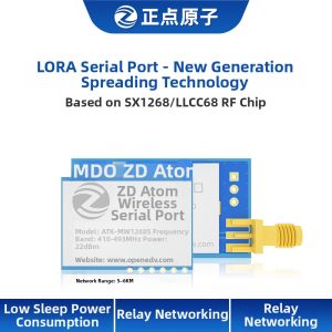 ZHENGDIANYUANZI | LoRa Wireless Serial Communication Module ATK-MWCC68